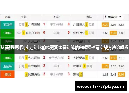 从赛程规则到实力对比的欧冠淘汰赛对阵信息解读指南实战方法论解析 从赛程规则到实力对比的欧冠淘汰赛对阵信息解读指南实战方法论解析