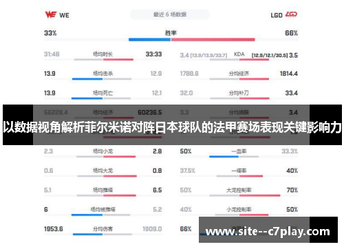 以数据视角解析菲尔米诺对阵日本球队的法甲赛场表现关键影响力