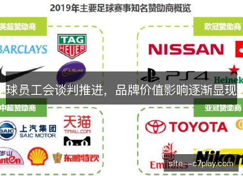 球员工会谈判推进，品牌价值影响逐渐显现