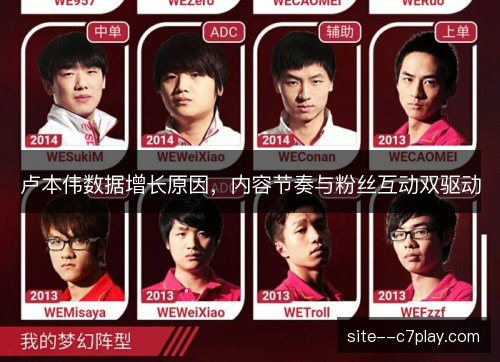 卢本伟数据增长原因，内容节奏与粉丝互动双驱动